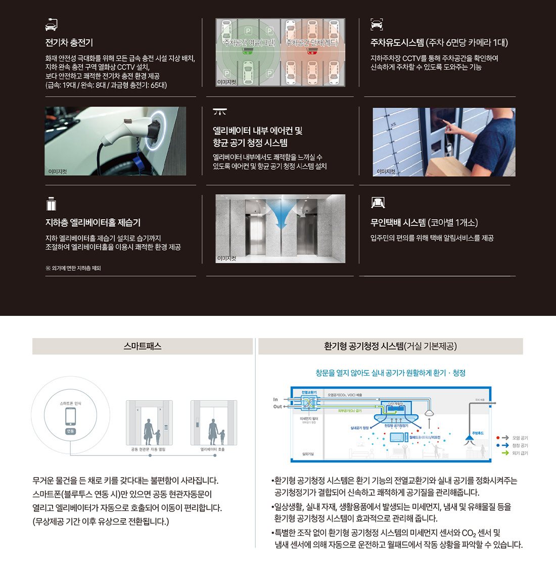 검암역 자이르네 편의 · 공기질 시스템