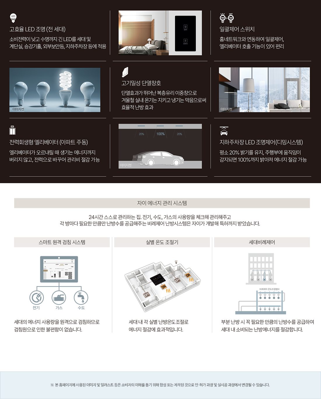연제갤러리자이 에너지 시스템