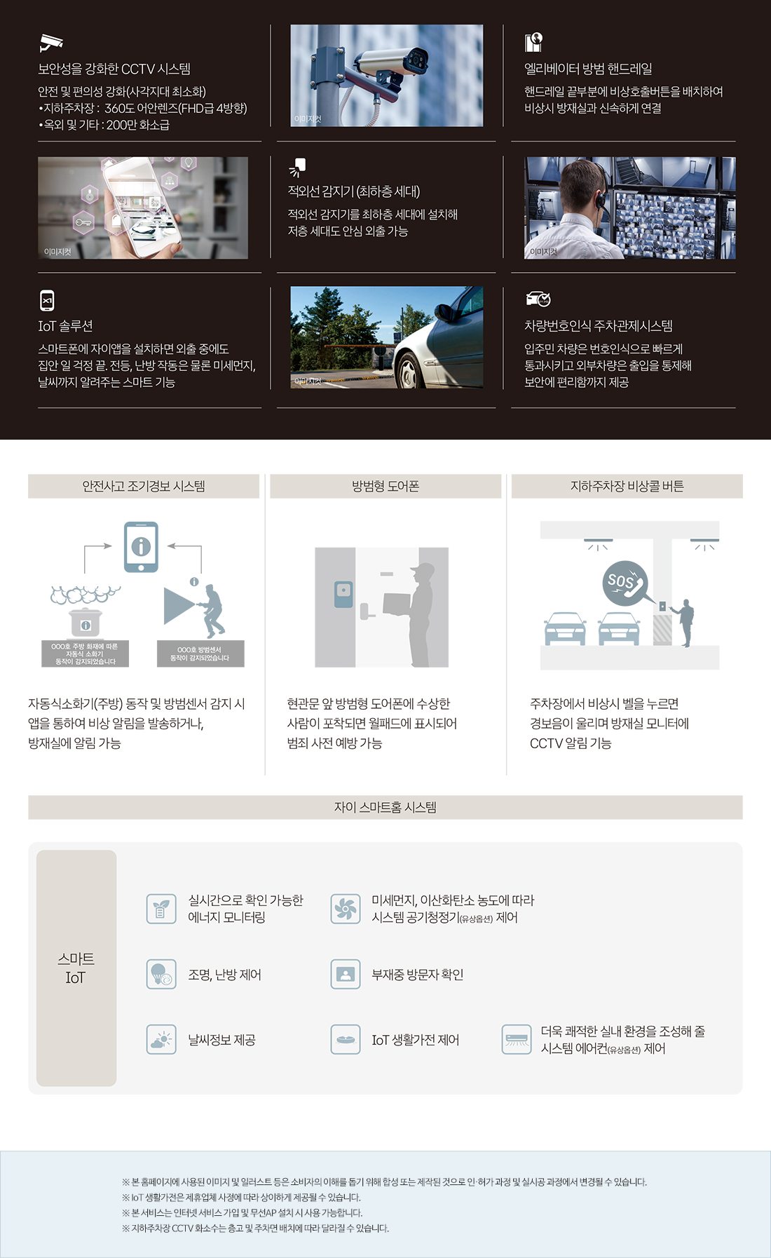 연제갤러리자이 스마트 & 안전 시스템
