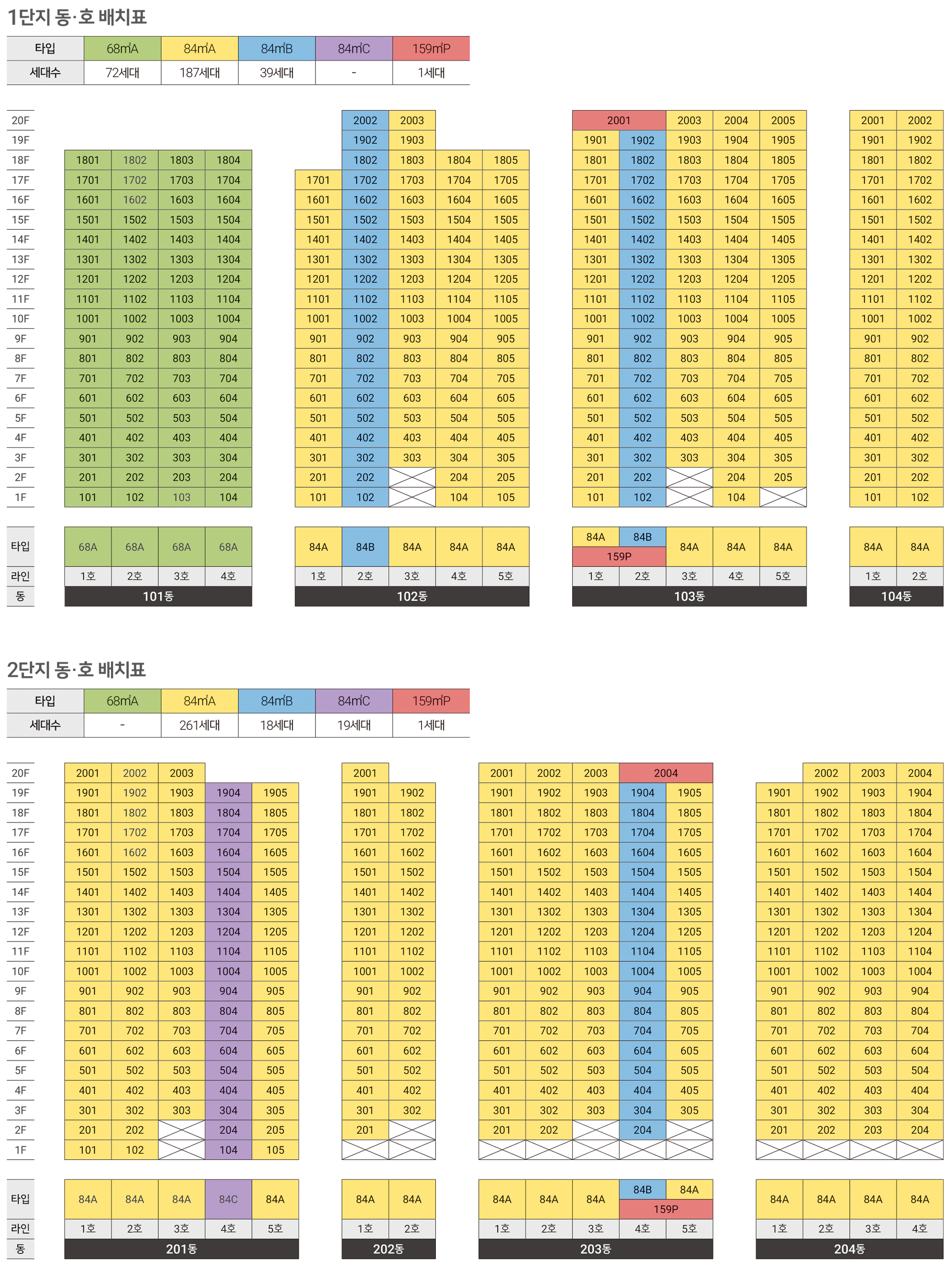 힐스테이트 양산더스카이 단지배치도 2