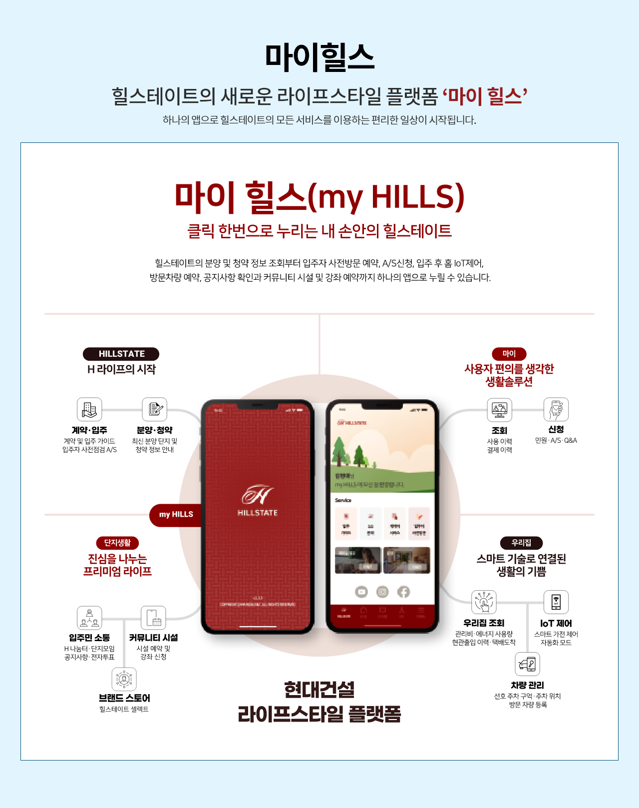 힐스테이트 양산더스카이 시스템