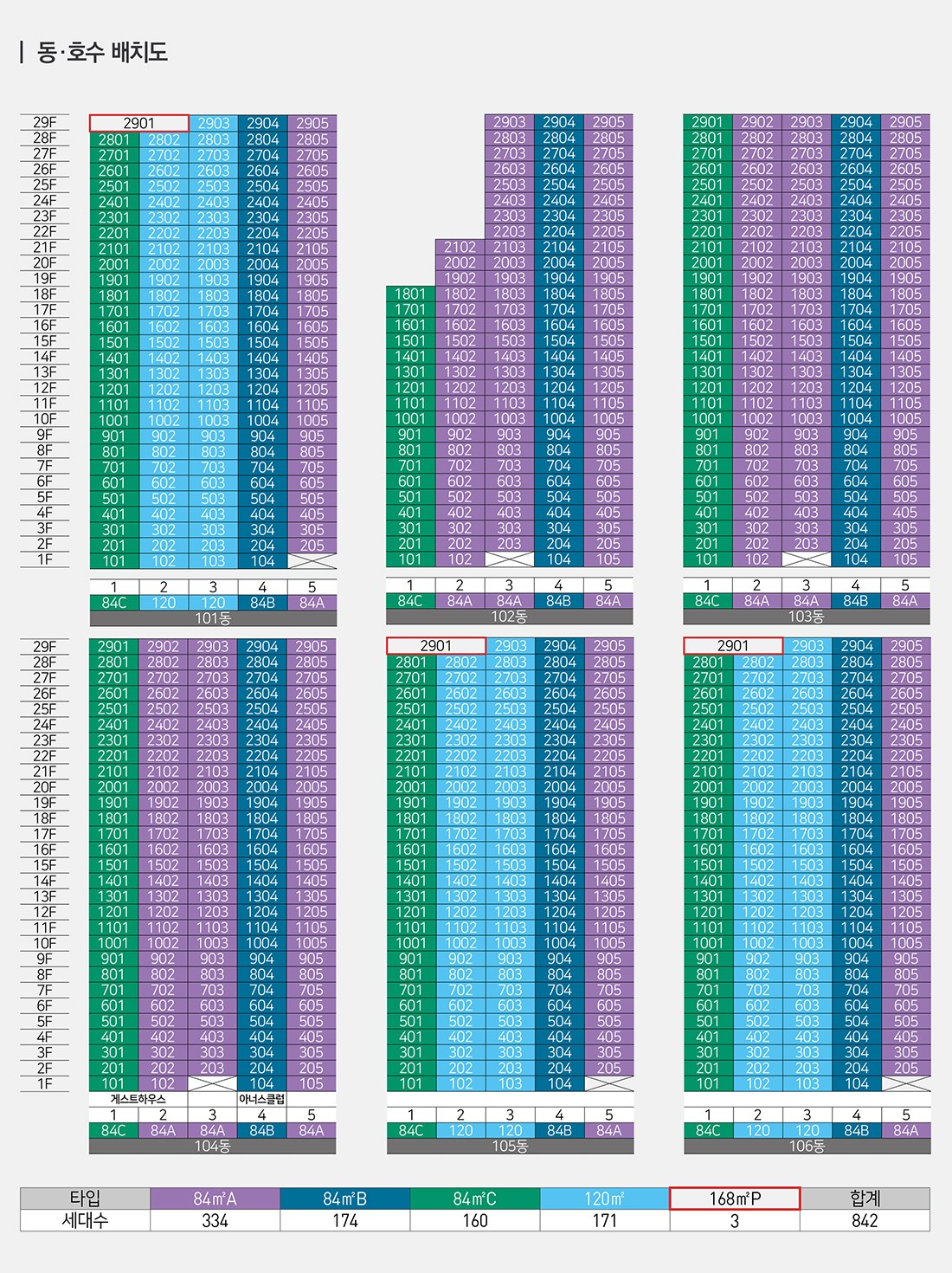 양산자이 파크팰리체 동·호수 배치도
