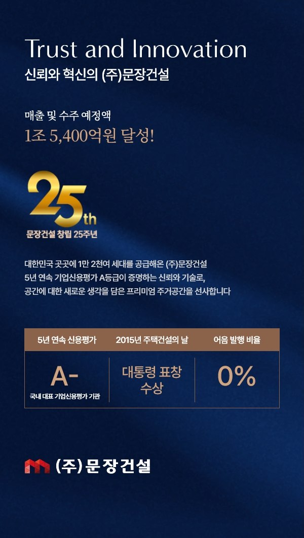 사우역 지엔하임 브랜드